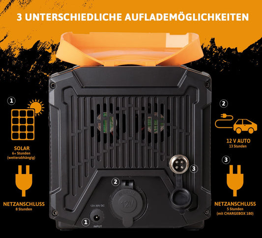 Akkubox TRAVELBOX 500 V