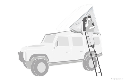 Autohome Columbus Thermohaube